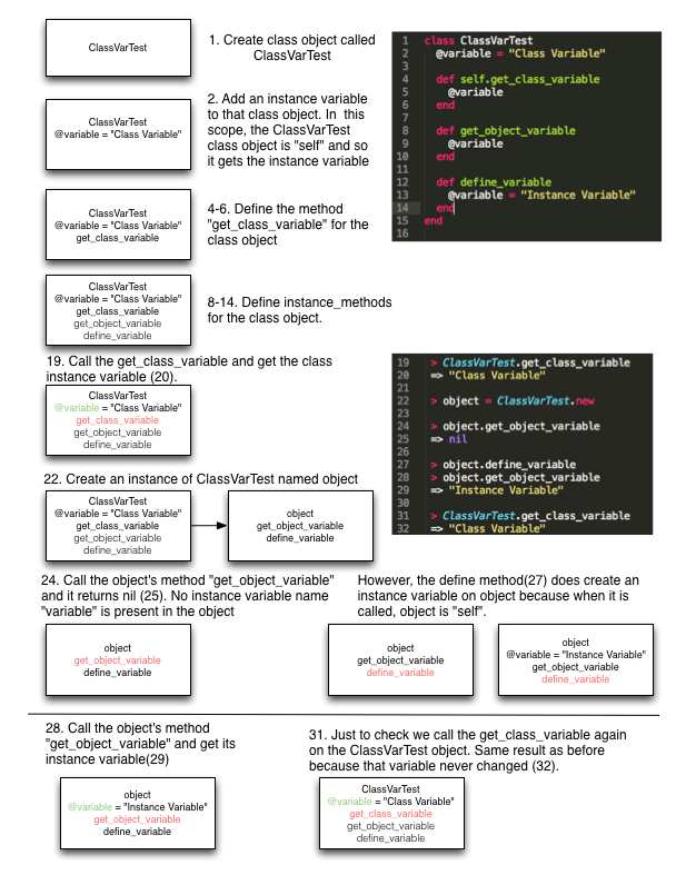 todolist react example codepen classes